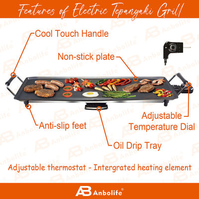 Anbolife 1800W Griglia Elettrica Teppanyaki con Superficie Antiaderente